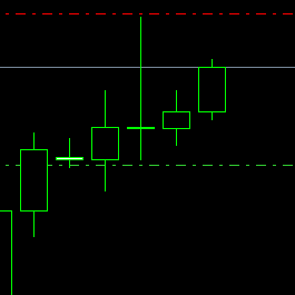 Attached picture MT4 AUDNZD.png