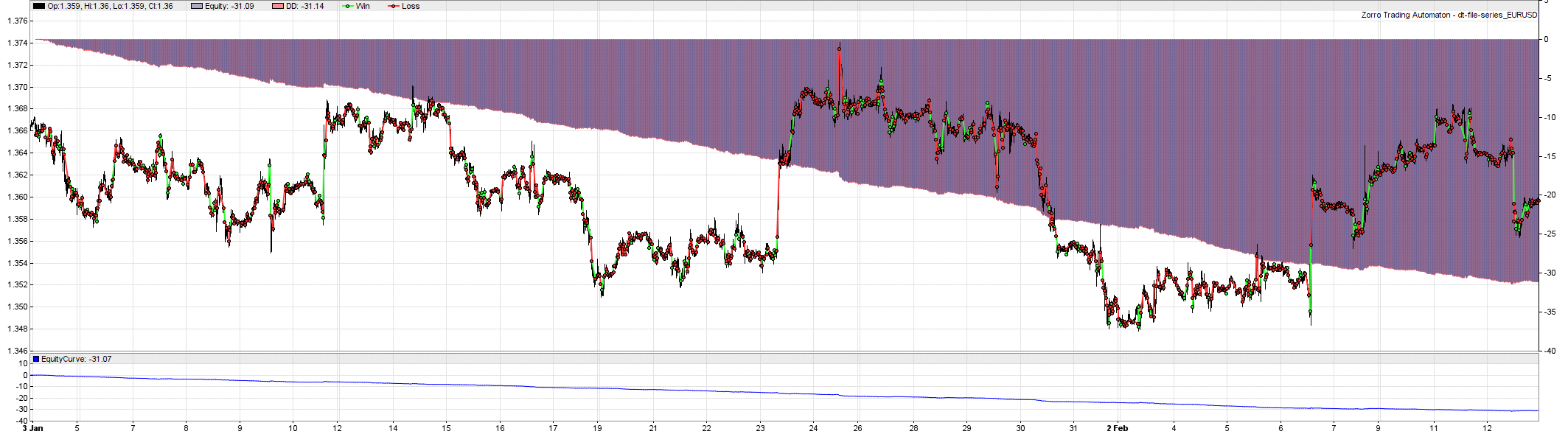 Attached picture equitycurve-write.png