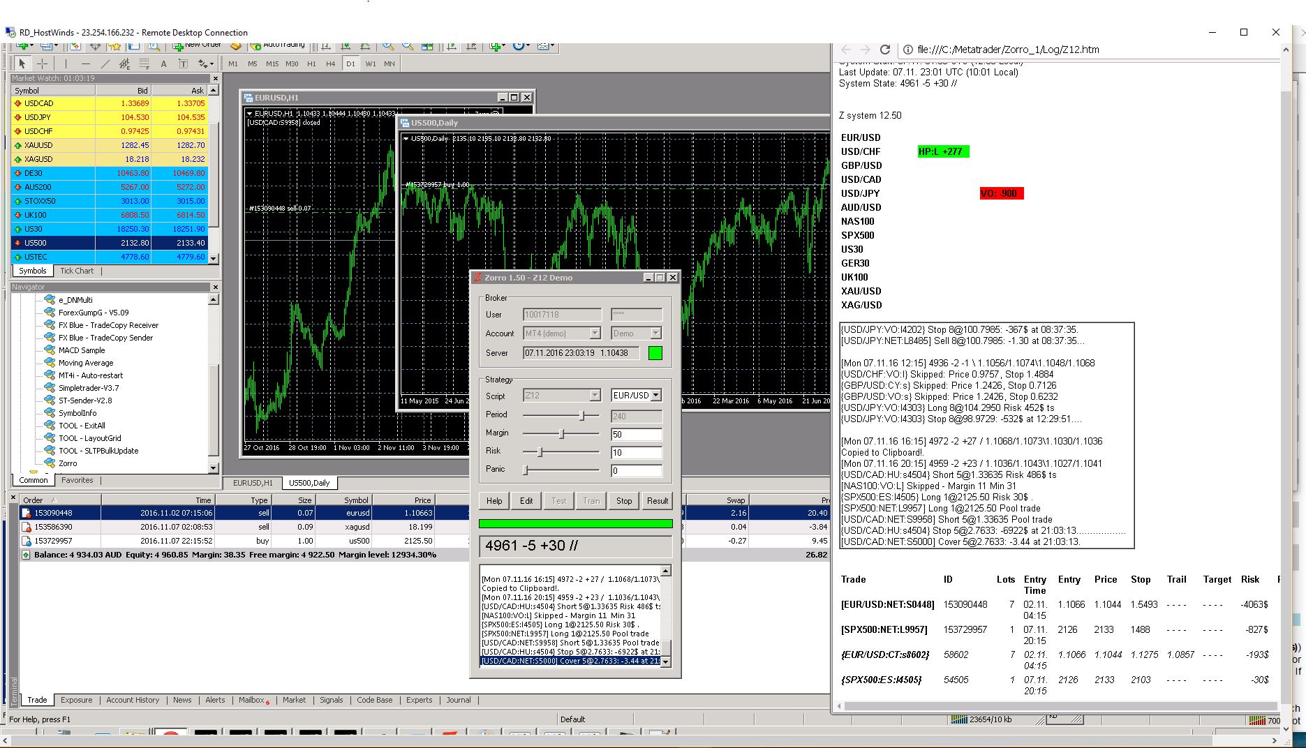 Attached picture Z12 Risk EURUSD.JPG