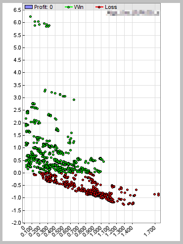 Attached picture 2018-03-02 17_43_31-Chart Viewer - [Algo_XXXX.png - Image 1 of 1 [100%]].png