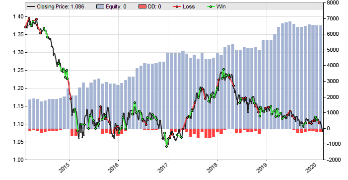 Attached picture the_code_equity.png